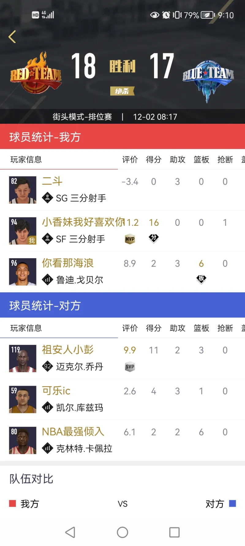 开云体育app-NBA｜德国击败，技术统计的简单介绍
