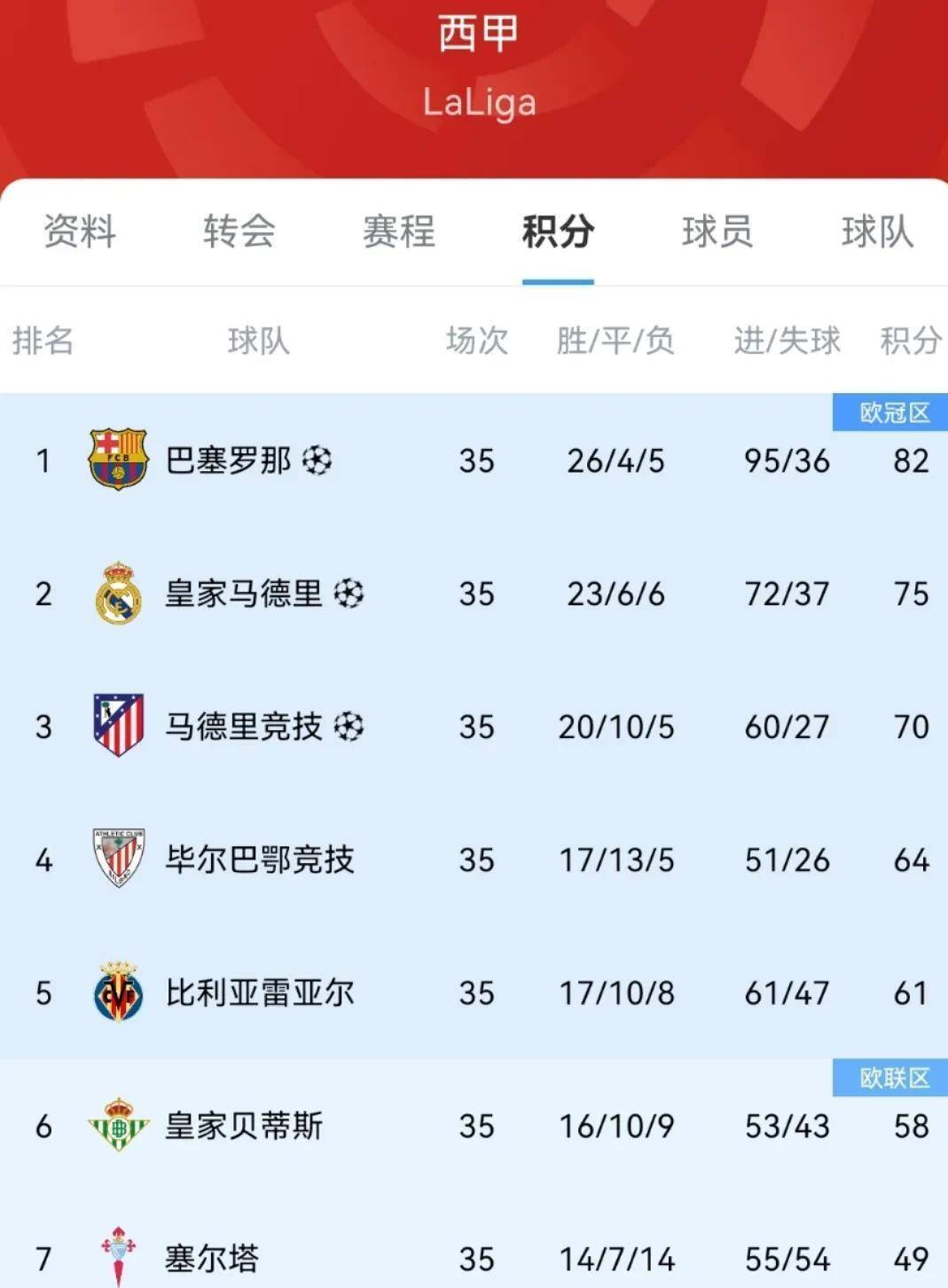 开云体育平台APP-西班牙在意甲中失利德国，争议判罚