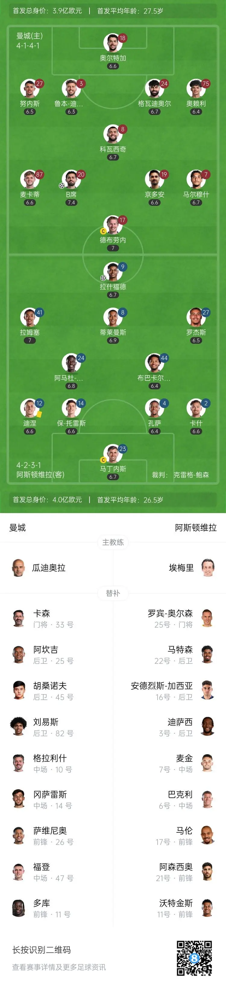 开云体育app-关于曼城大胜对手，稳固前四位置的信息